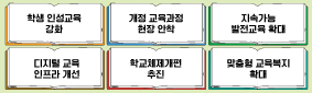 배너