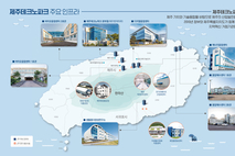 제주테크노파크, 입주기업 추가 모집
