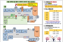 제주융합과학연구원, 과학의 달 맞아‘과학이 온(ON)다’